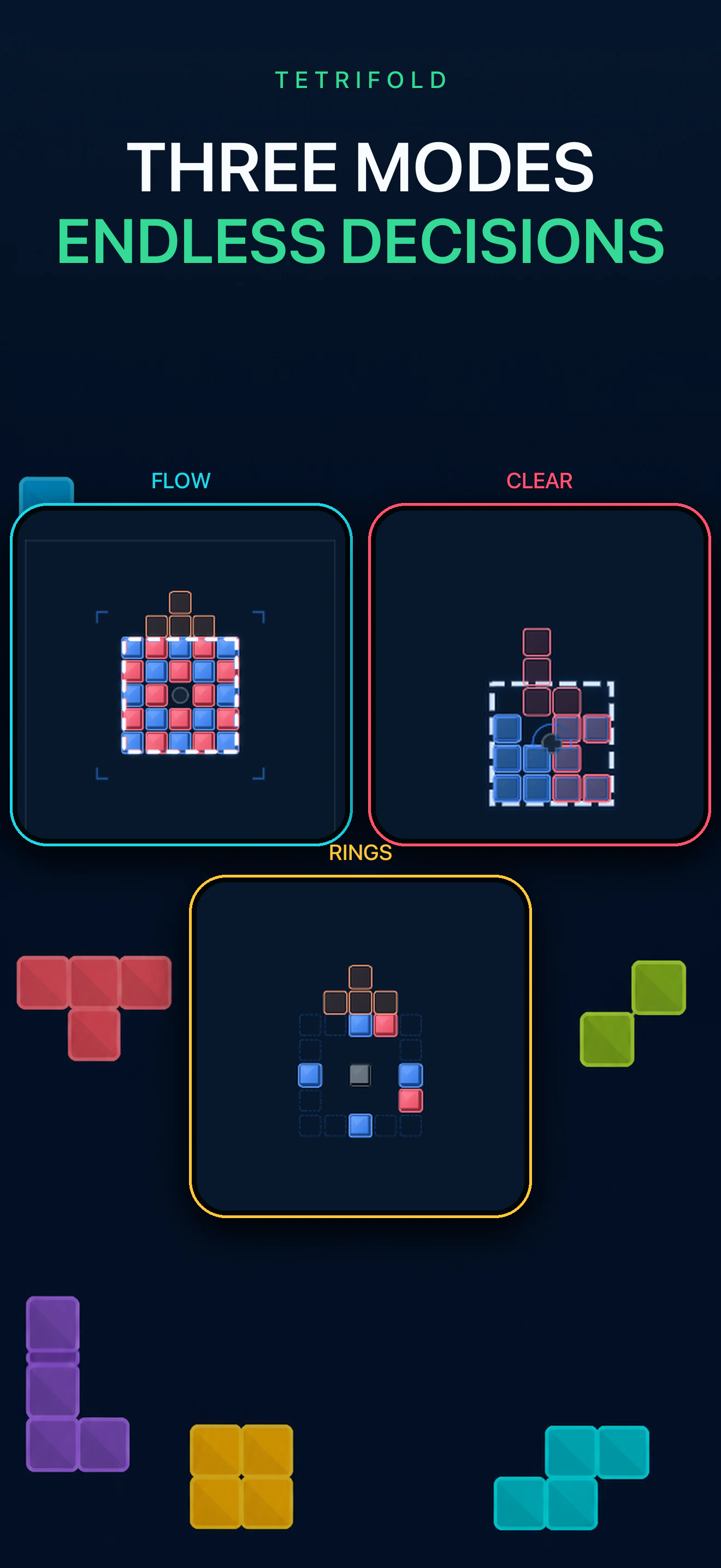 Tetrifold CLEAR mode with four square targets